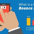 bouncerate_blog